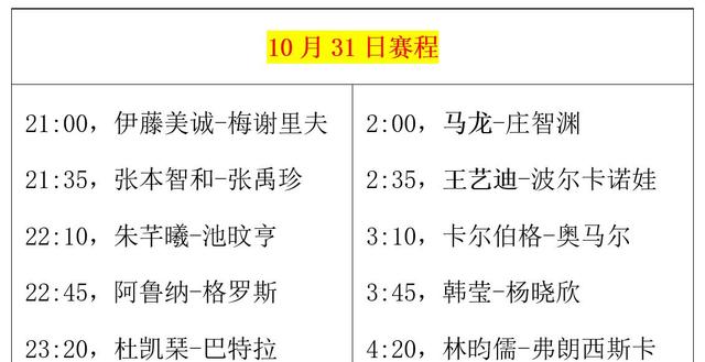 德信app下载-欧冠16强战报名,强队逐渐浮出水面