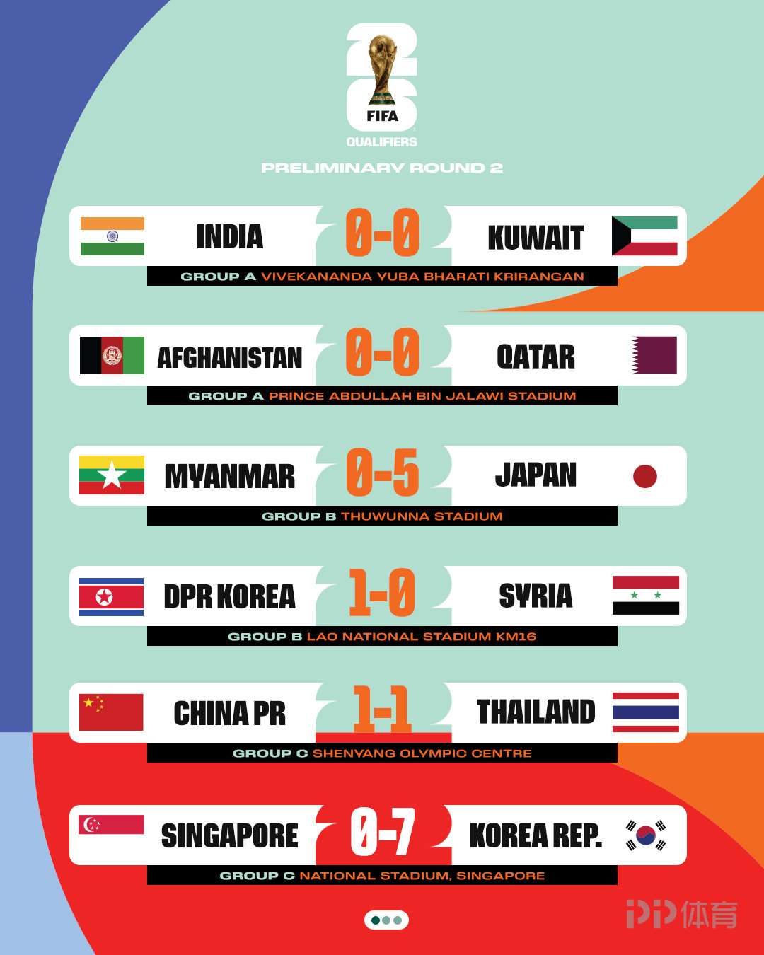 德信app-巴勒斯坦球队出战澳大利亚，迎战关键战