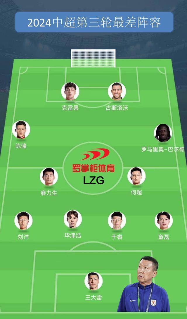 德信体育-中超夺冠热门揭晓，最大劲敌还留待序幕揭开