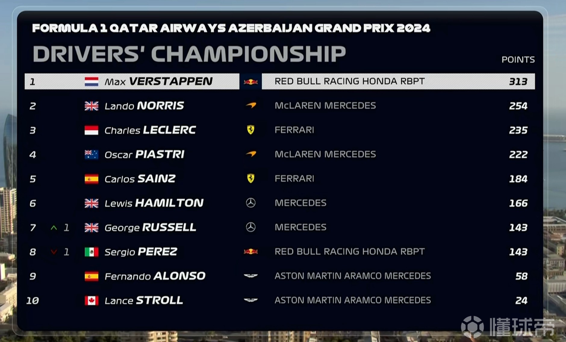 马赛主场大胜，稳坐积分榜前列