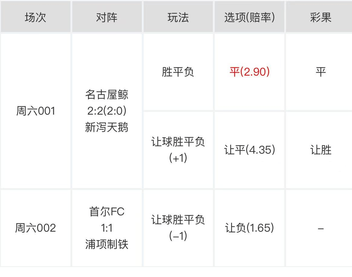德信体育app下载-乌迪内斯客战磋炼，备战迎战豪门