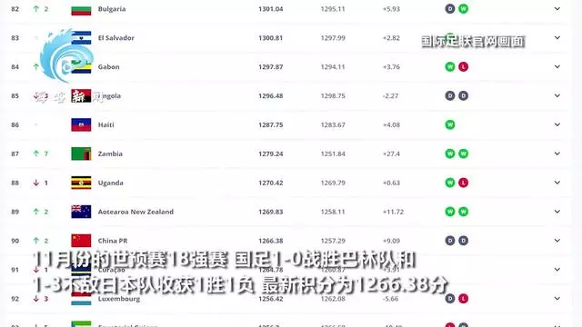 德信app-里昂主场战胜波尔多，积分稳步上升