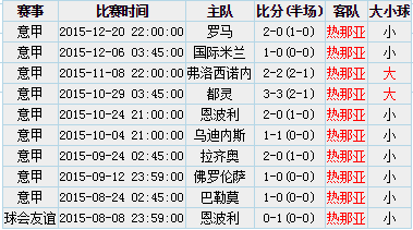 德信app下载-布拉加将在客场对阵普拉茨肯，硬碰硬