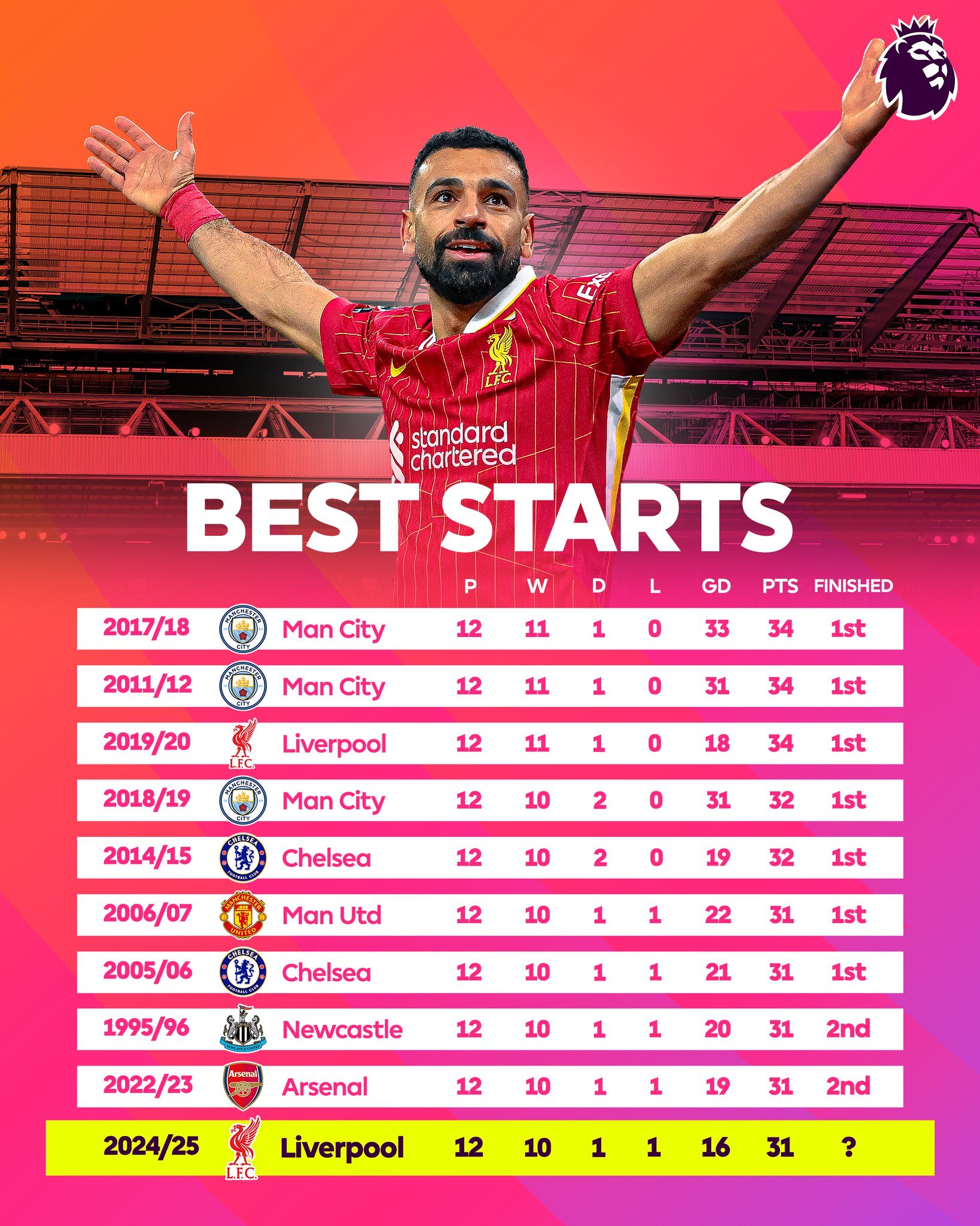 德信体育-利物浦主帅赞扬球员表现，期待未来比赛