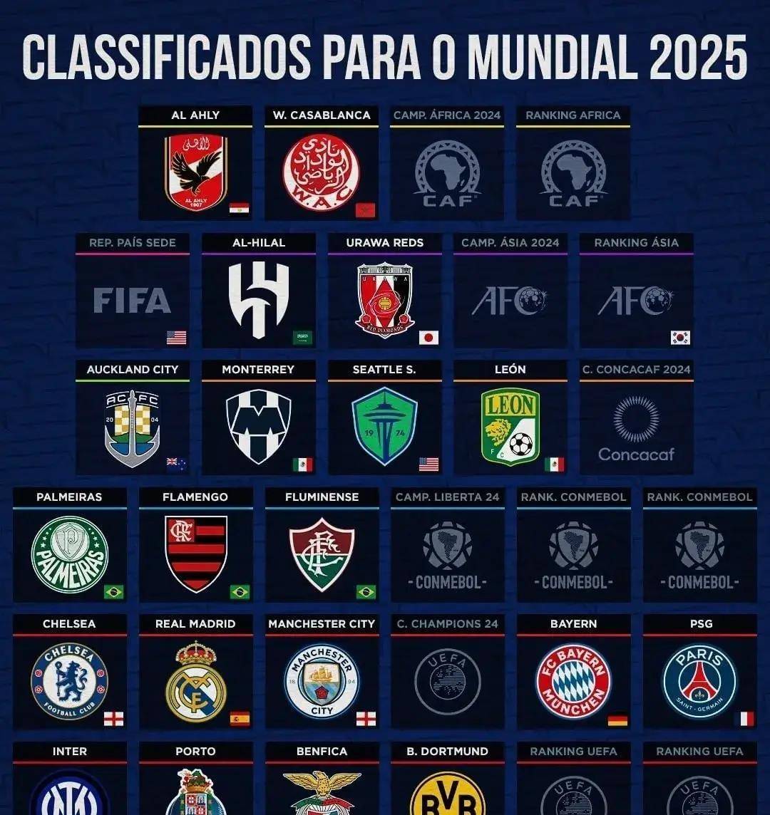 大巴黎主场失利，欧冠积分榜名次暂居第三