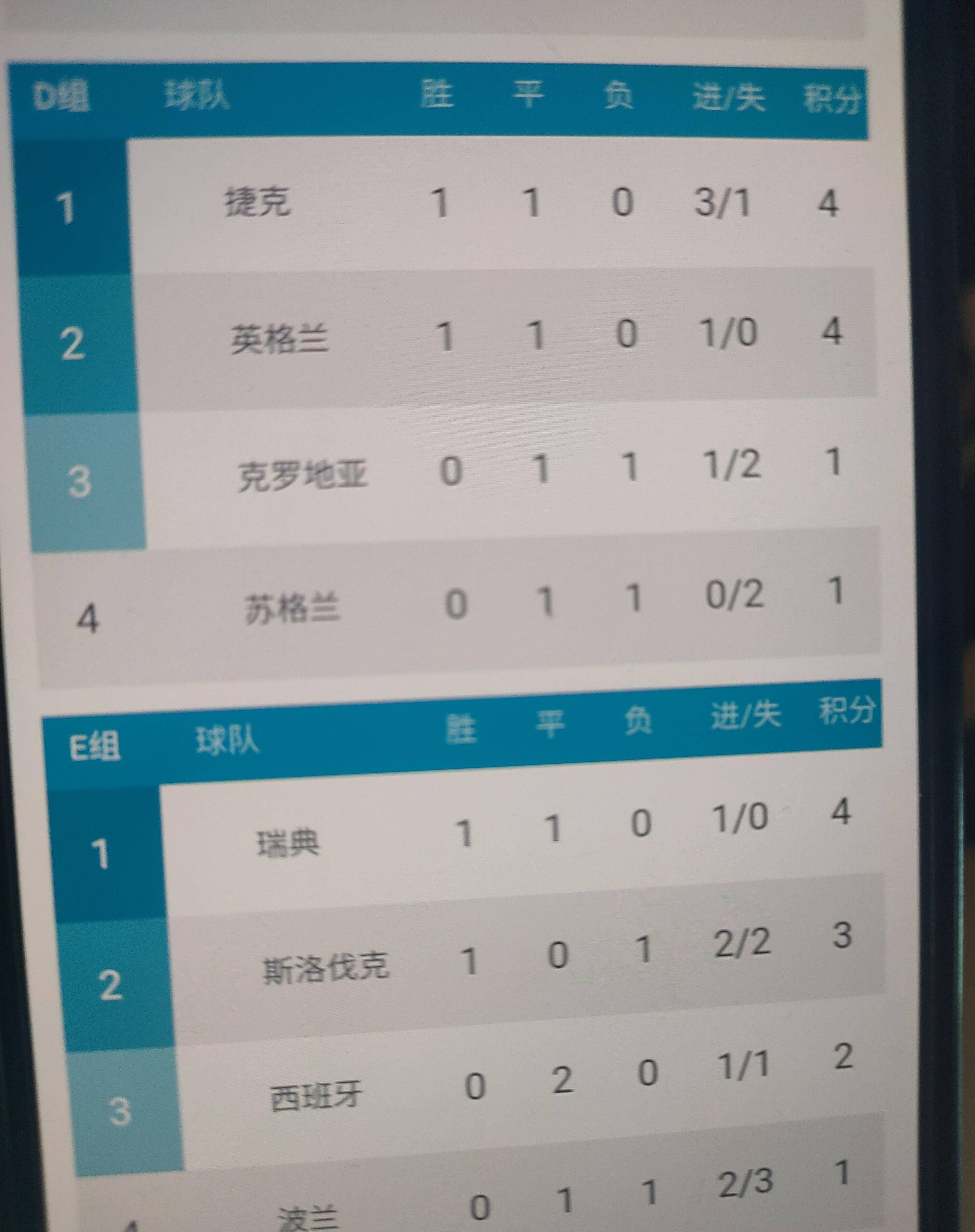 意大利再胜强敌：欧洲杯预选赛淘汰赛不败战绩