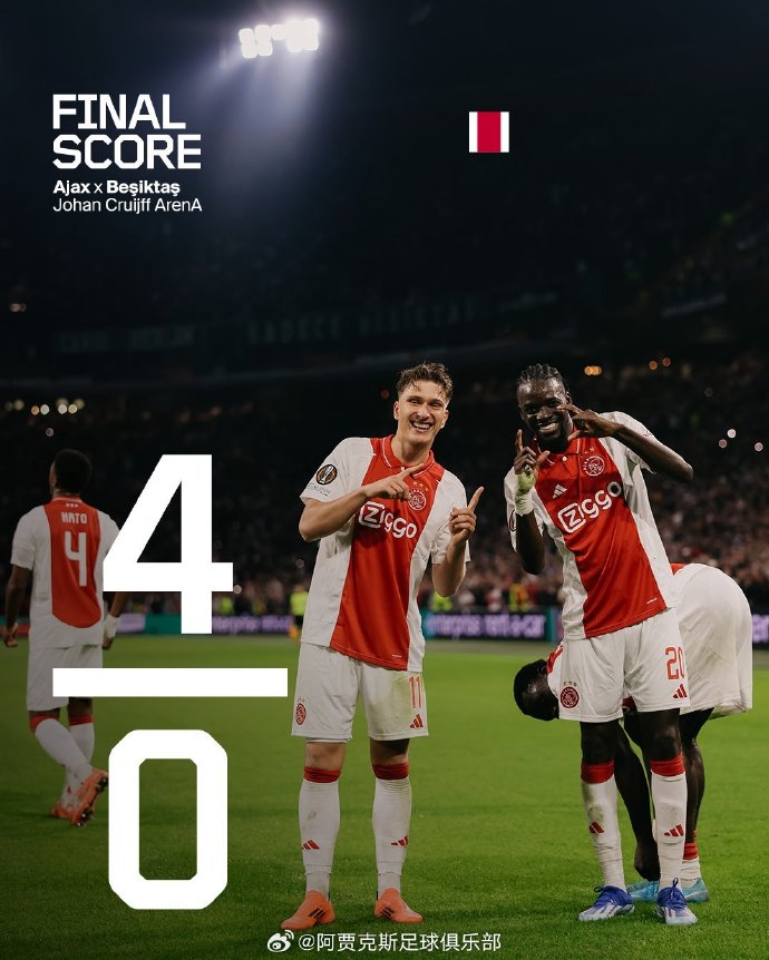 德信官网下载-阿贾克斯狂胜，晋级欧冠八强
