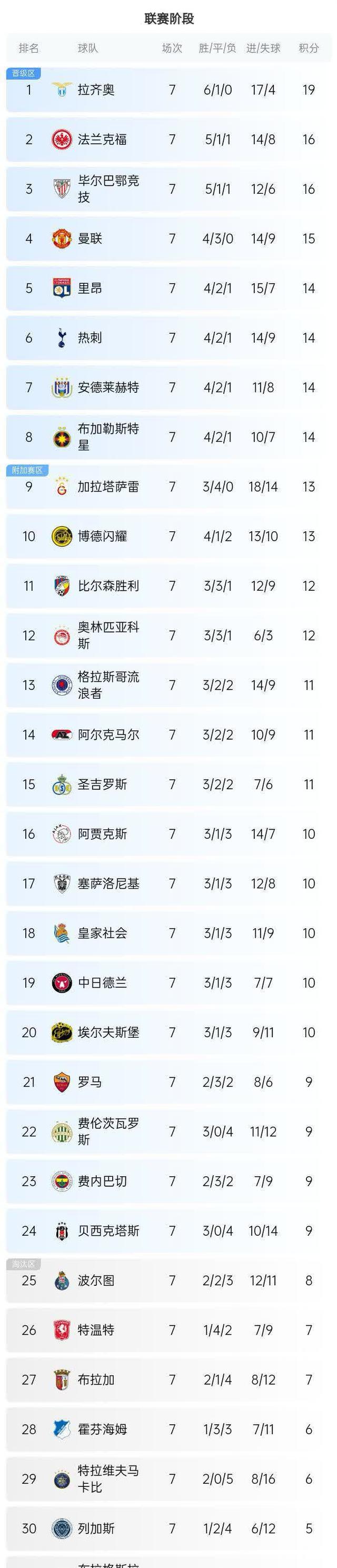 德信app下载-欧国联比赛即将上演希望之战，赛程揭晓