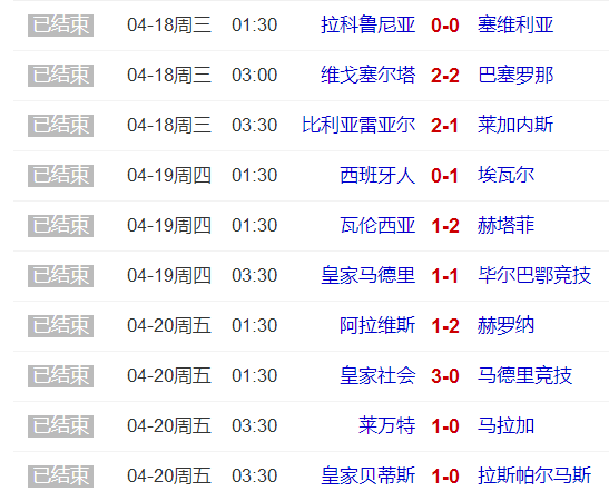 德信体育-瓦伦西亚主场失利，积分榜位置不容乐观