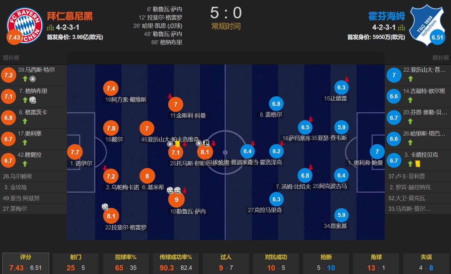 德信体育-霍芬海姆豪取连胜，实力全面展现赢得积分