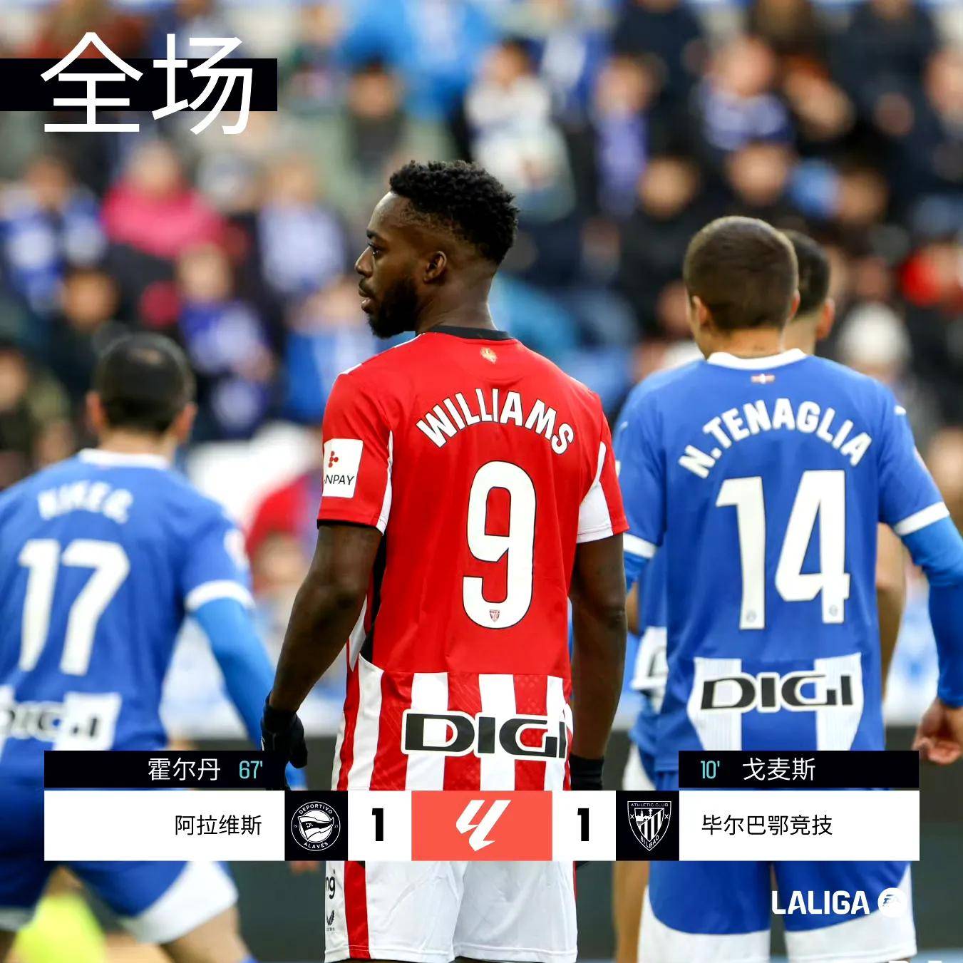 巴萨爆冷负于弱旅,主场未能取胜 巴萨爆冷负于弱旅,主场未能取胜