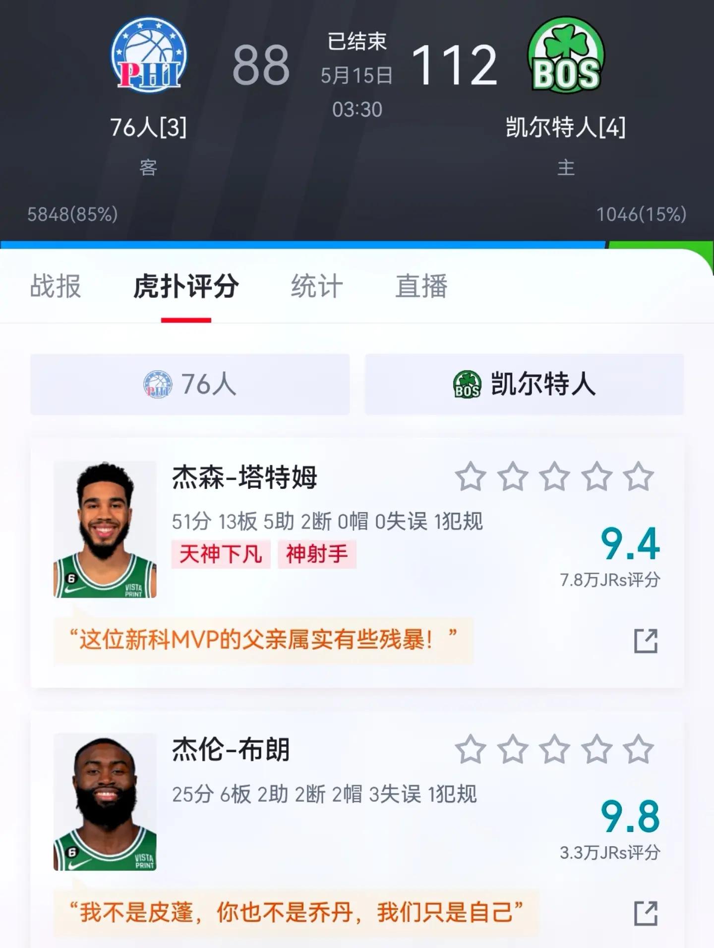 德信官网下载-76人实力不容小觑，目标唯有站在最高领奖台