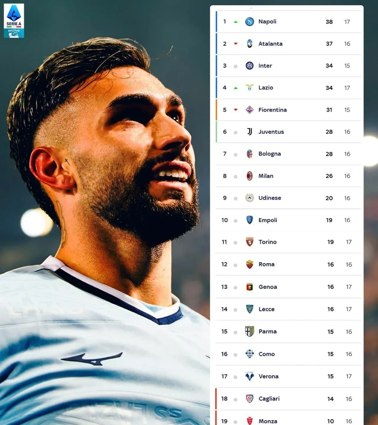 德信官网下载-那不勒斯客场逆转，稳坐积分榜前列