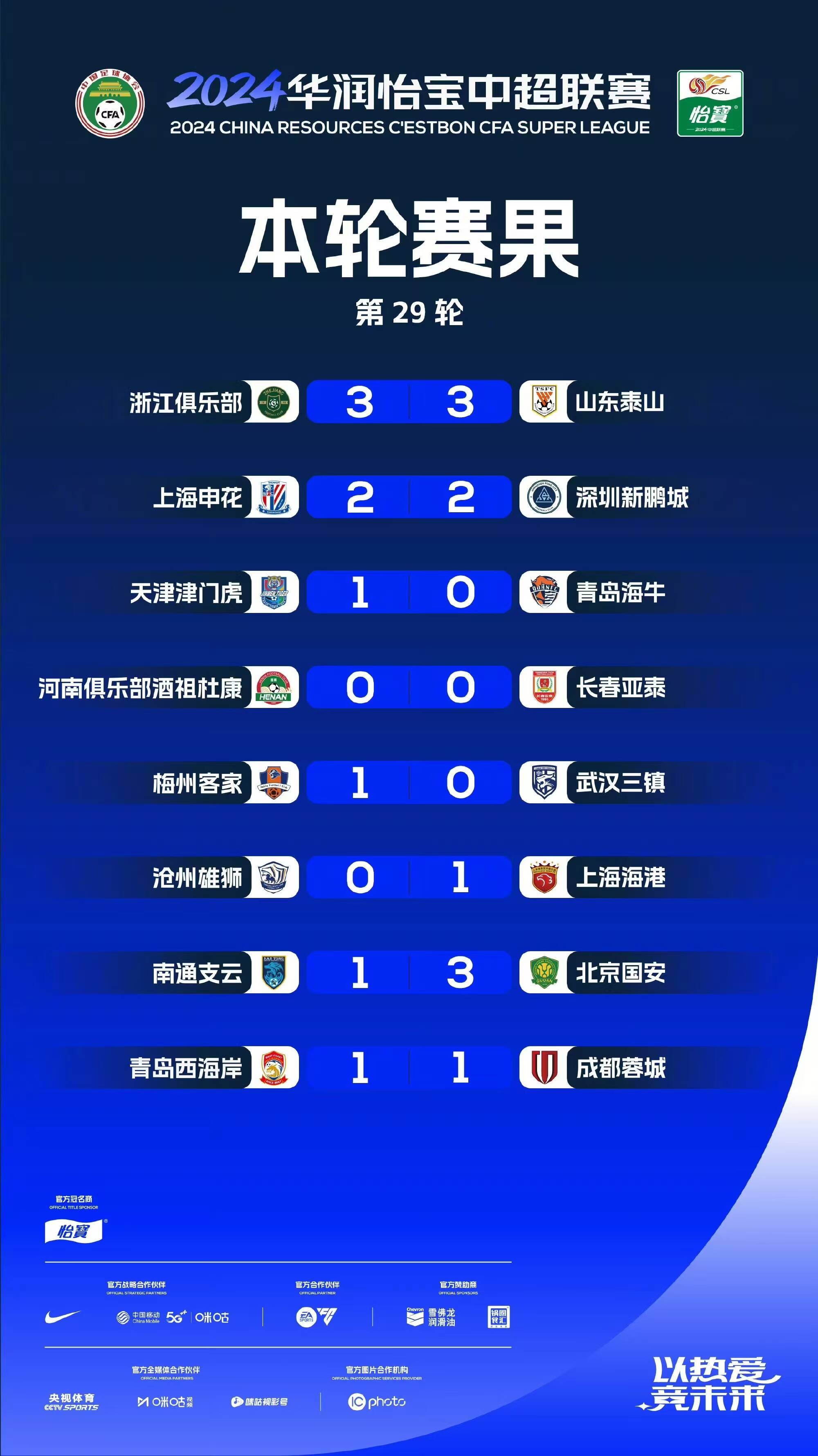 德信体育-上港客场战胜国安，积分榜位置上升