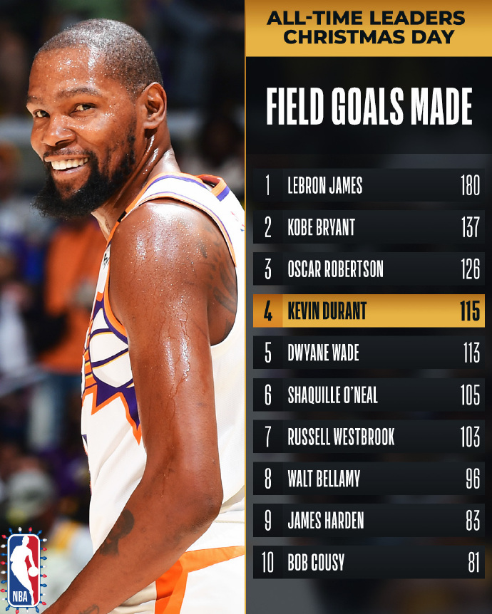 德信体育app下载-杜兰特缺席复出战雄鹿，篮网险胜