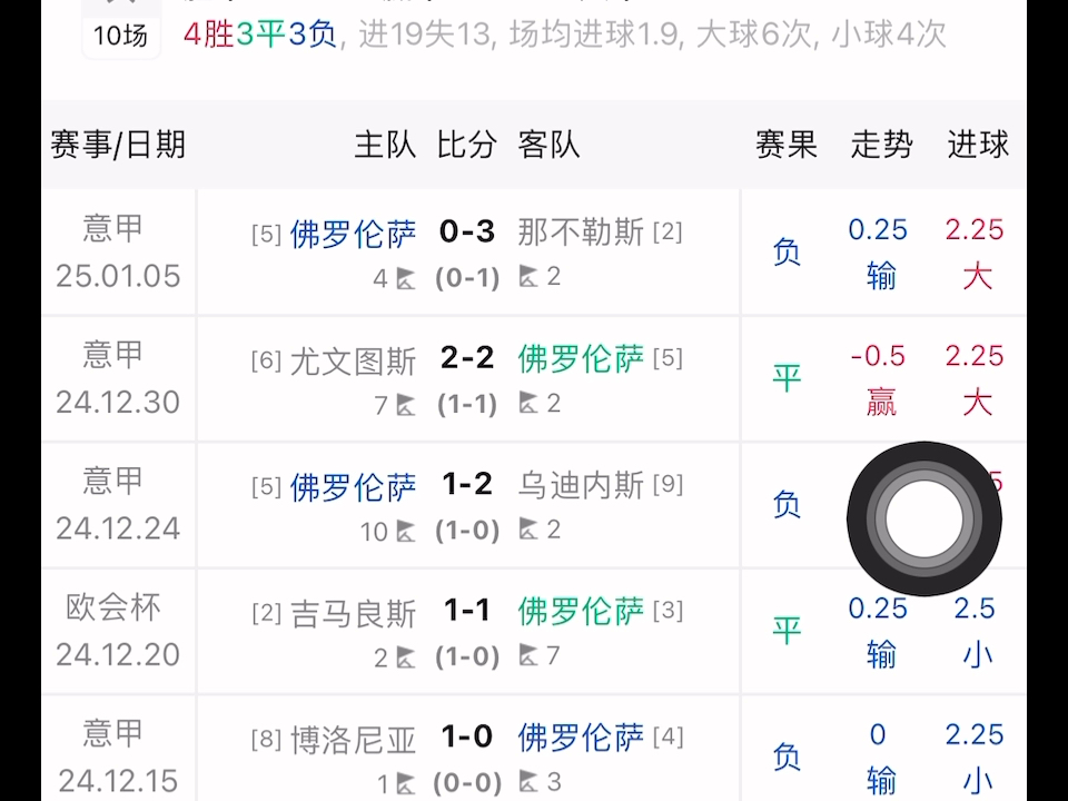 德信体育-巴伦西亚主场获胜，保持不败数据