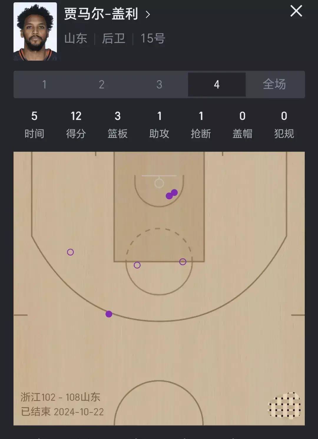 德信app-奥维耶多逆袭晋级，客场取分提高排名