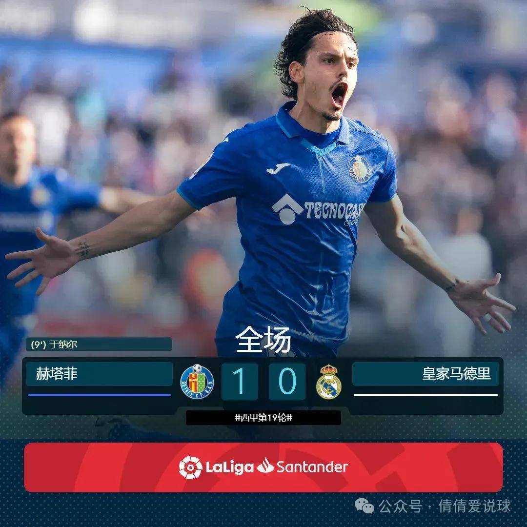 赫塔菲主场失守，冬季转会窗口迎来新挑战