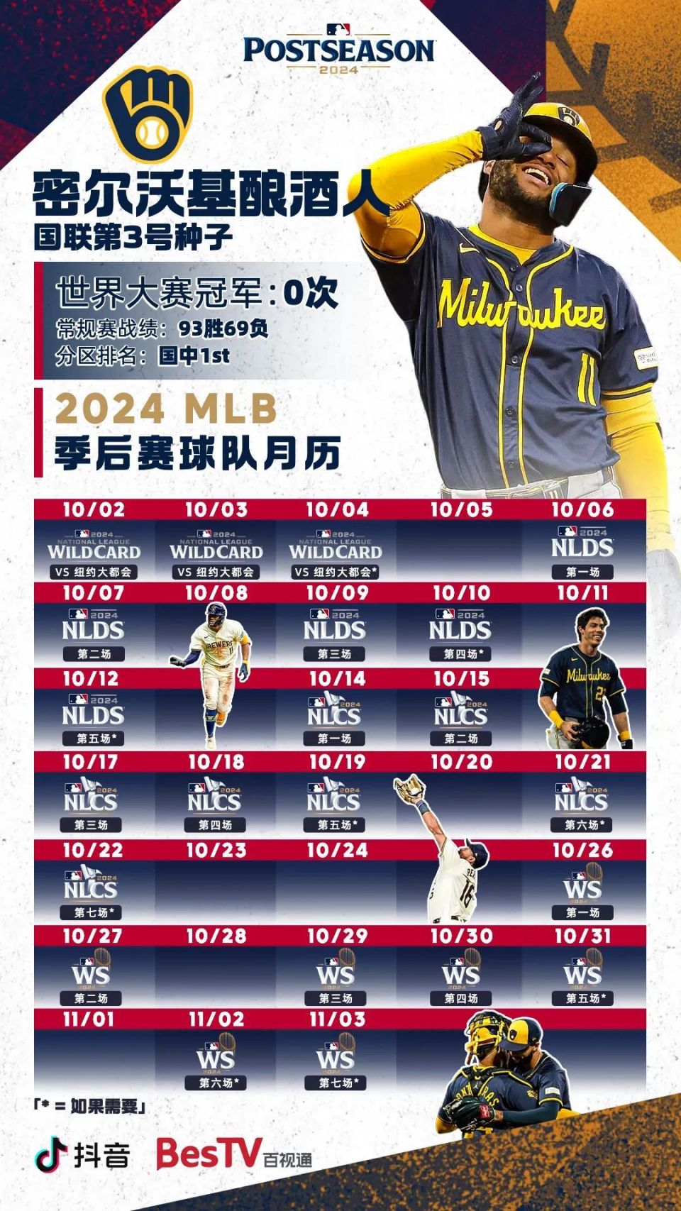 德信官网下载-球队经过艰苦努力，成功晋级季后赛