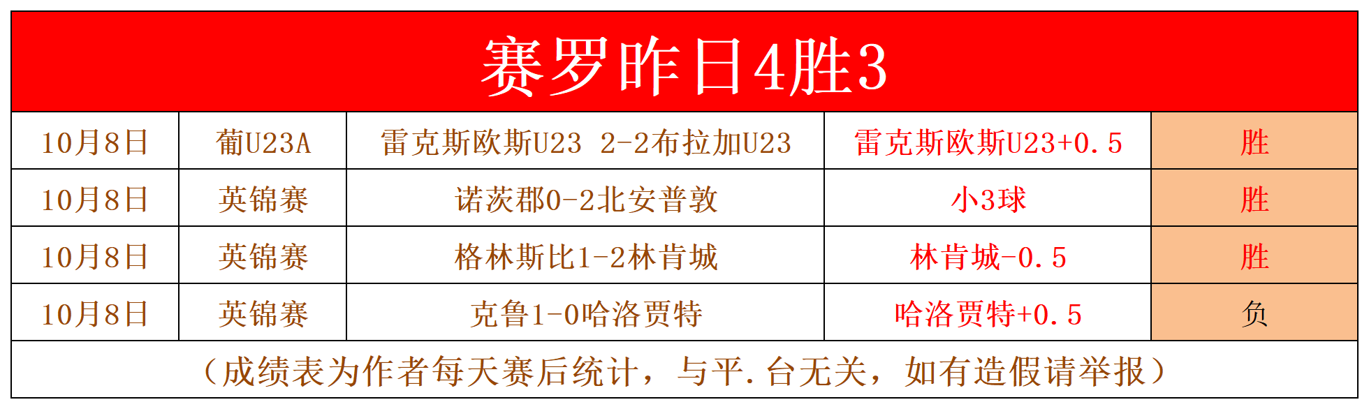 德信体育-成都昭庆击败浦和PSL，主场取胜豪取三分
