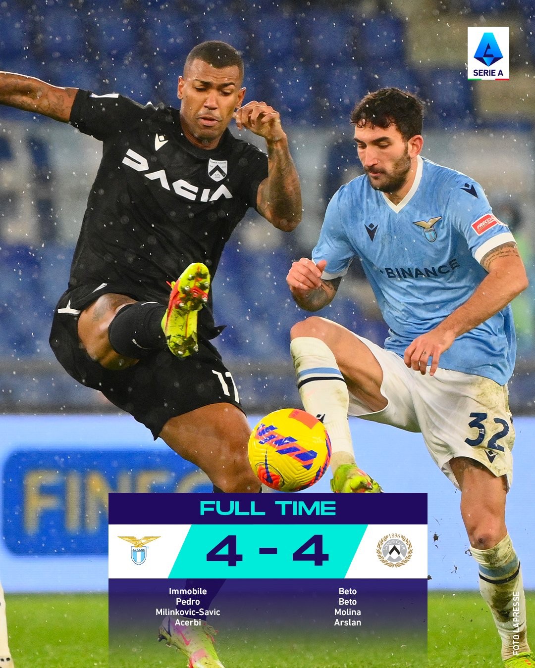 乌迪内斯客场平局,积分不变 乌迪内斯客场平局,积分不变