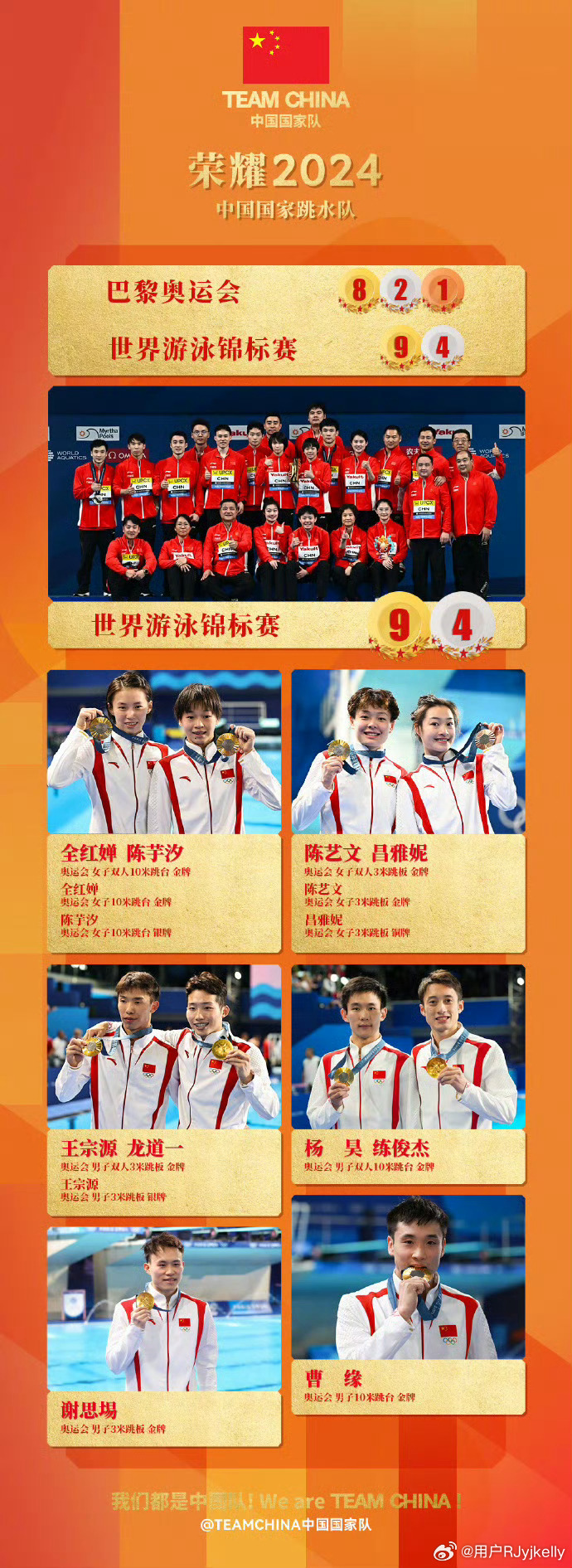 赛场光芒四射，球员们为荣誉而奋斗拼搏