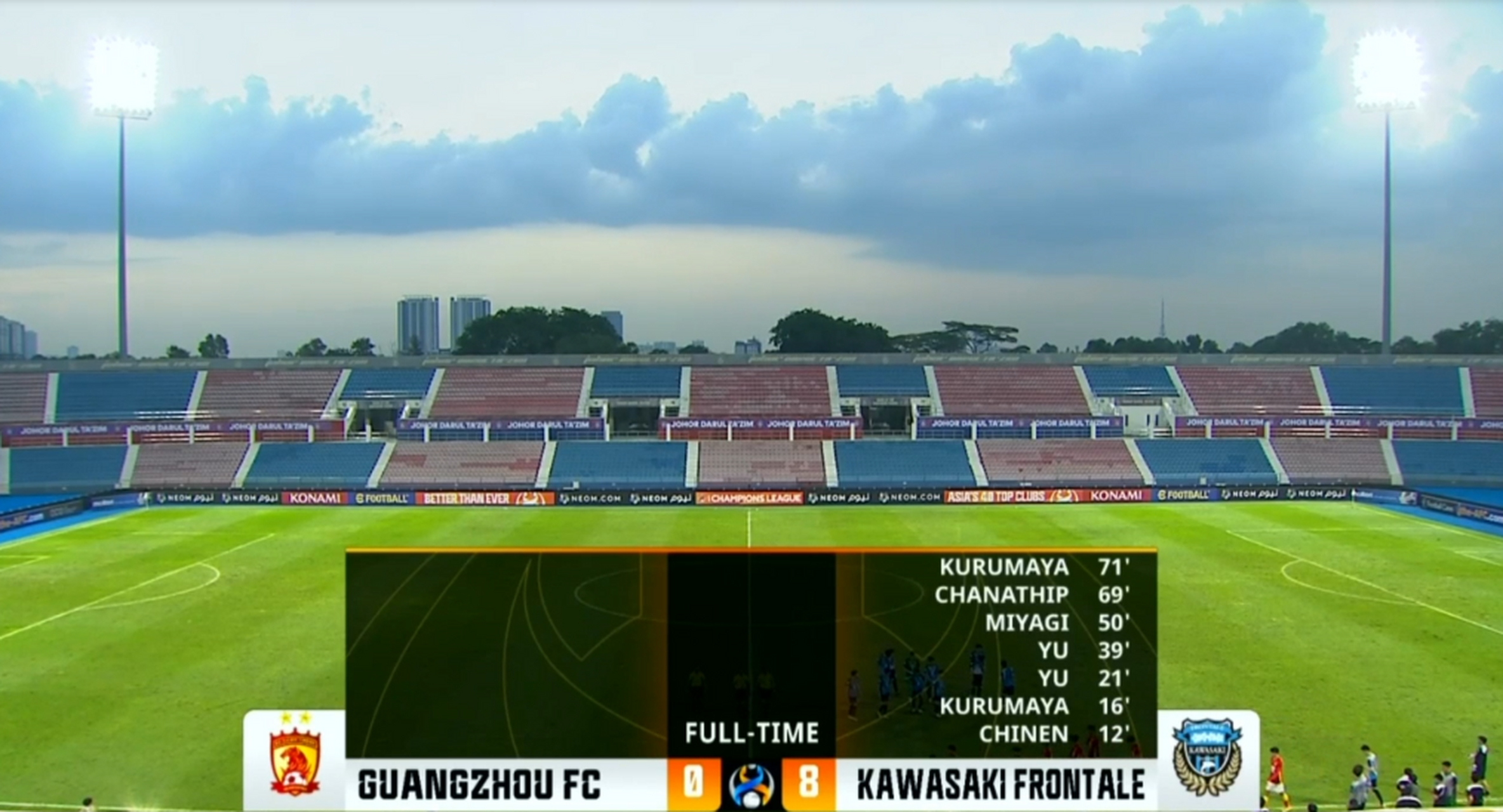 惊心动魄!球队历史最佳战绩再度刷新 惊心动魄!球队历史最佳战绩再度刷新