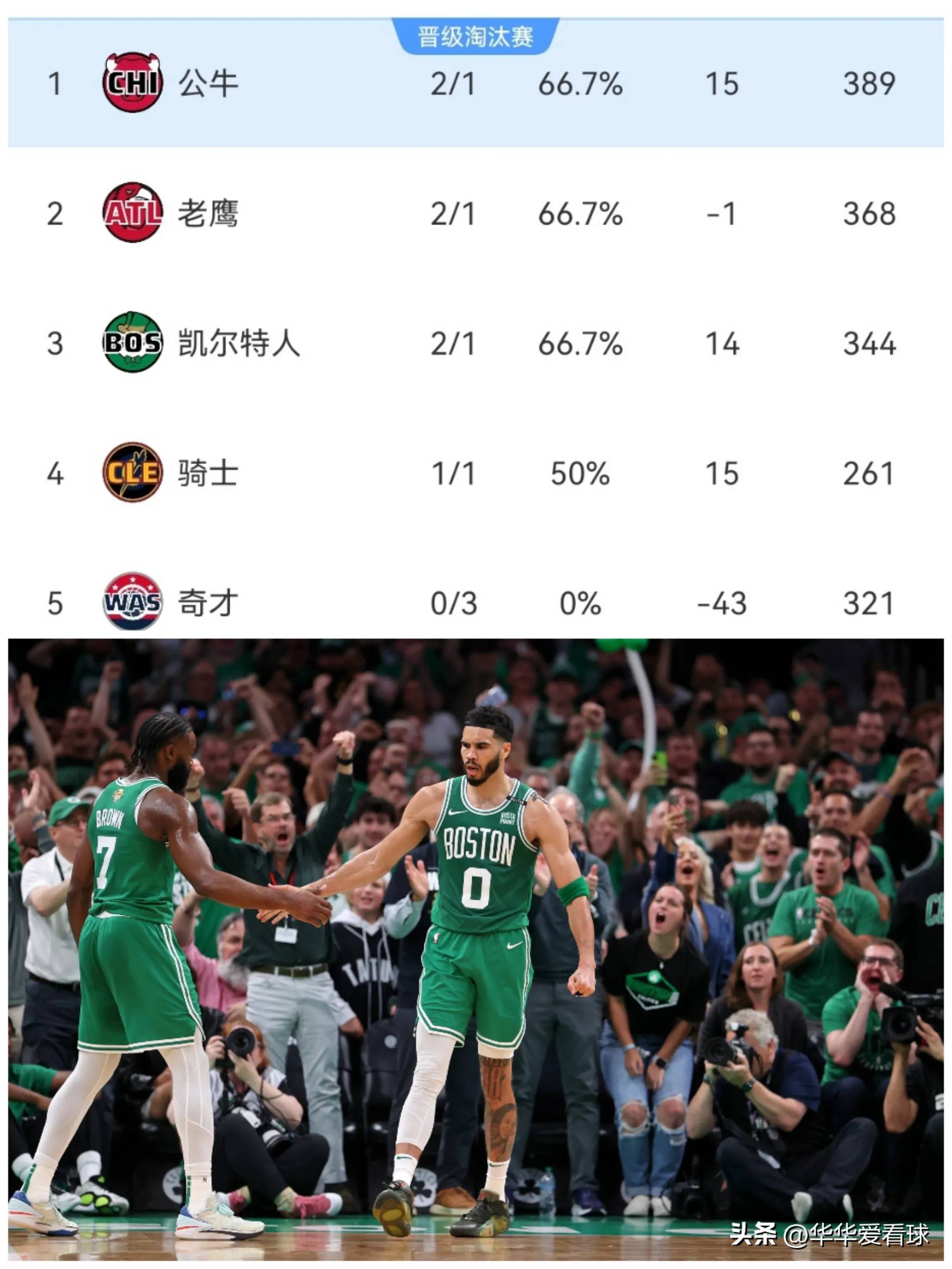 德信体育-兰斯主场战胜尼斯，排名稍有提升稳定在中游