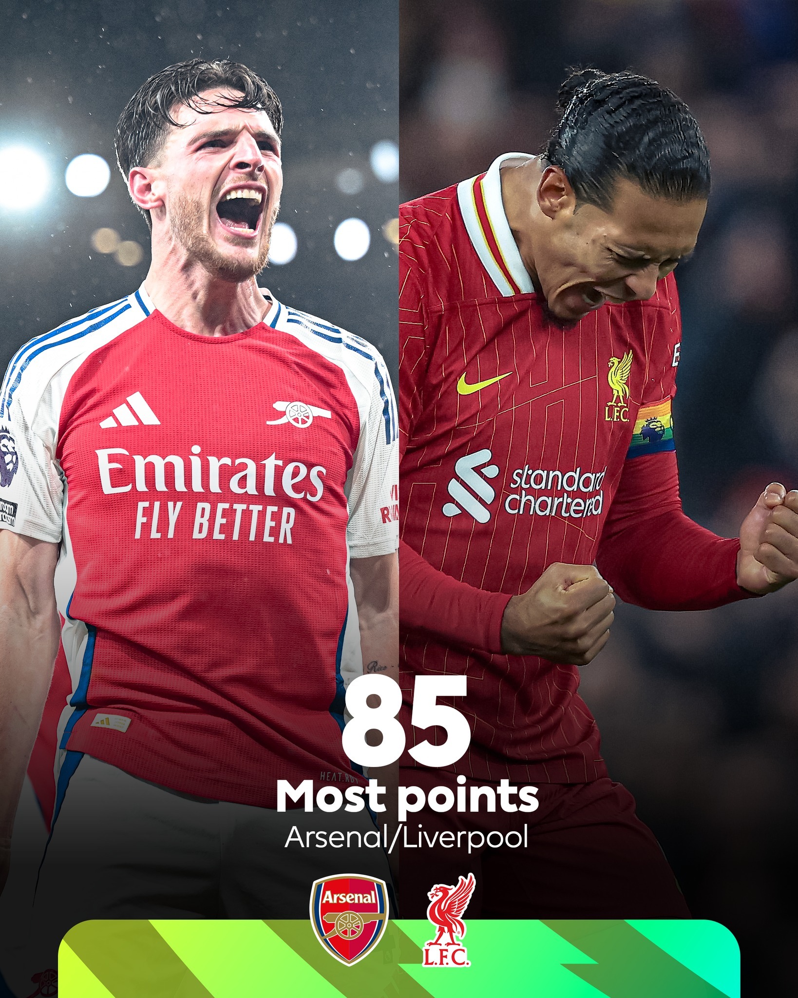 德信体育-阿森纳表现出色，率先两连胜