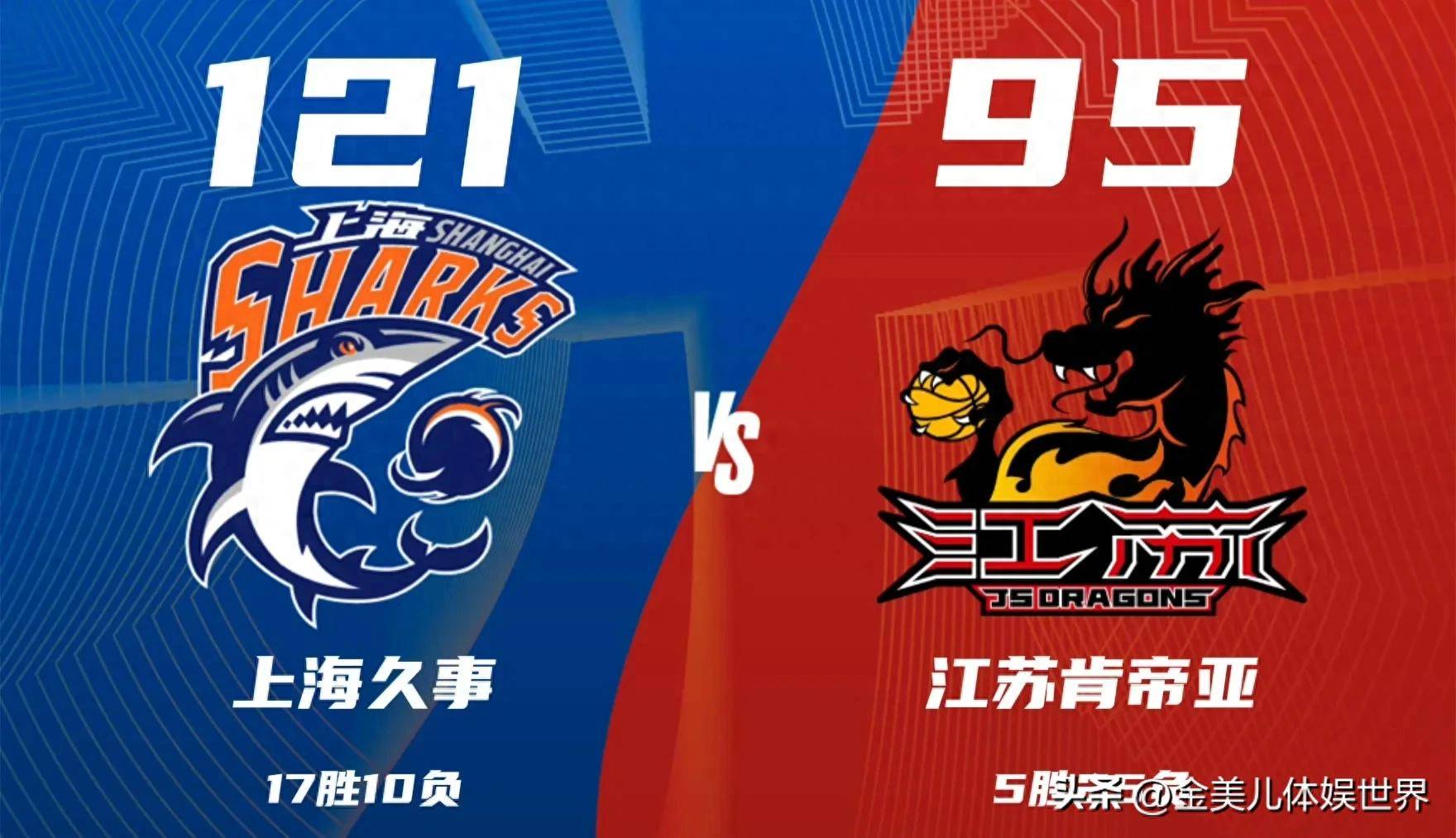 江苏队主场击败上海队,积分榜逐渐攀升 江苏队主场击败上海队,积分榜逐渐攀升