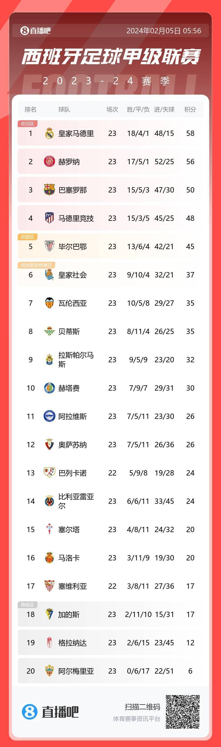 德信体育app下载-尼斯新赛季目标积分榜前列，豪取三分