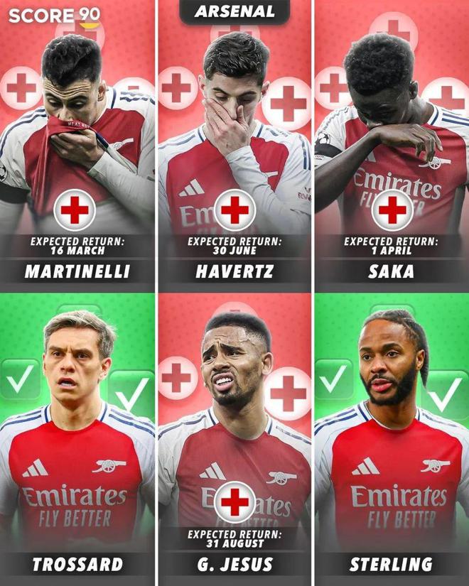 利物浦遭遇倒霉，英超豪门无缘晋级淘汰赛