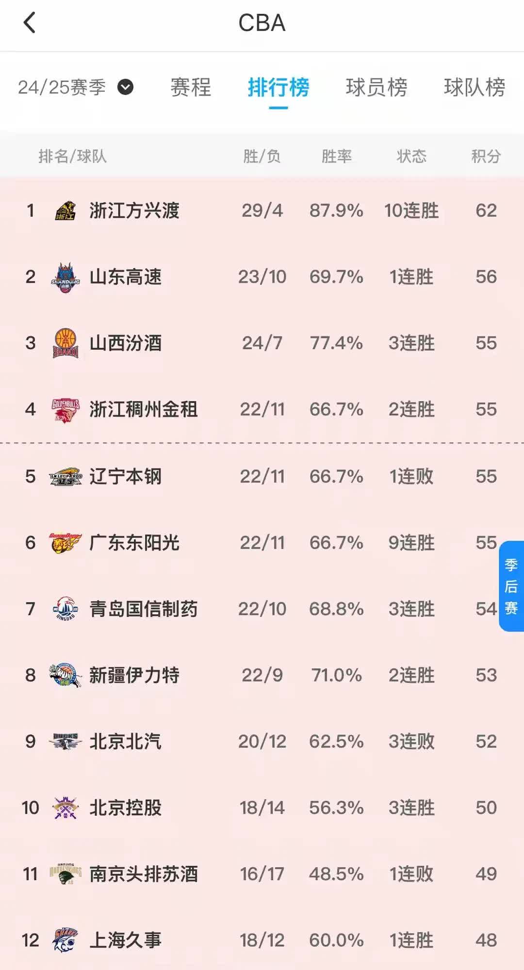 压轴对决！中国联赛精彩赛事汇总