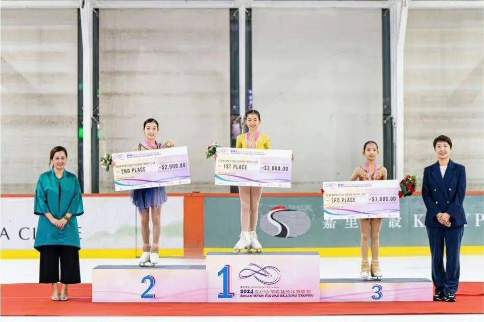 中国女轮滑选手收获个人全能挑战赛铜牌