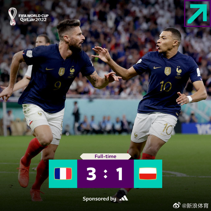 德信体育app下载-波兰大胜捷克，成功晋级