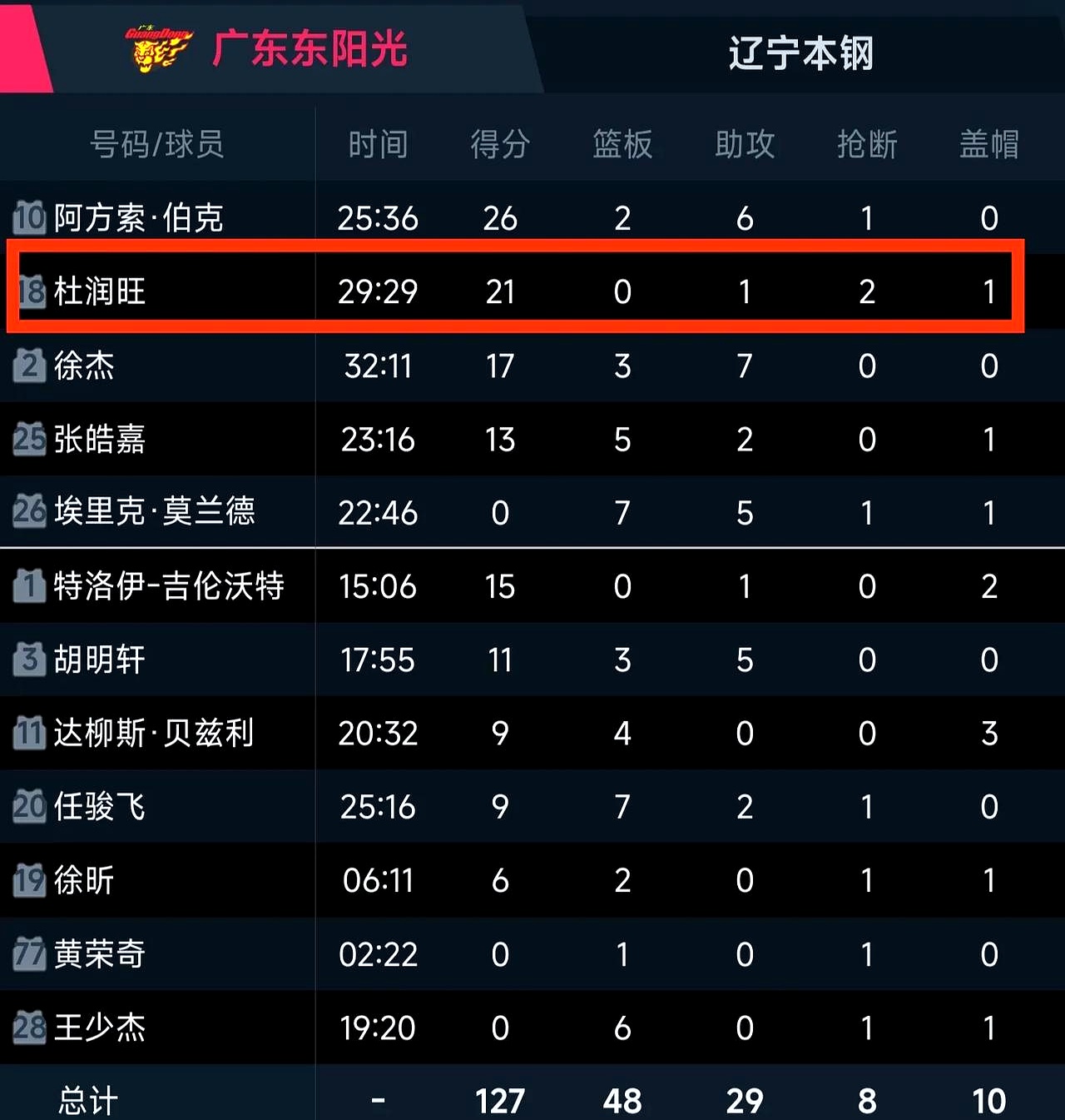 德信官网下载-热刺客场失利,积分榜节节败退